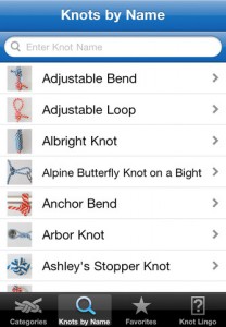 Knots behind camping apps for the campsite Knots behind camping apps for the campsite