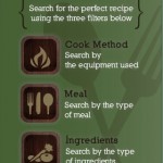 Classic Camping Cookbook, Easy Camping Food, Inspired Camping