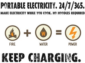 The PowerPot, Inspired Camping Charge your gadgets while camping with the PowerPot at Inspired Camping